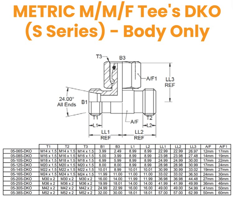 M14 (6S) M/M/F Tee - Body Hydraulic Adaptor